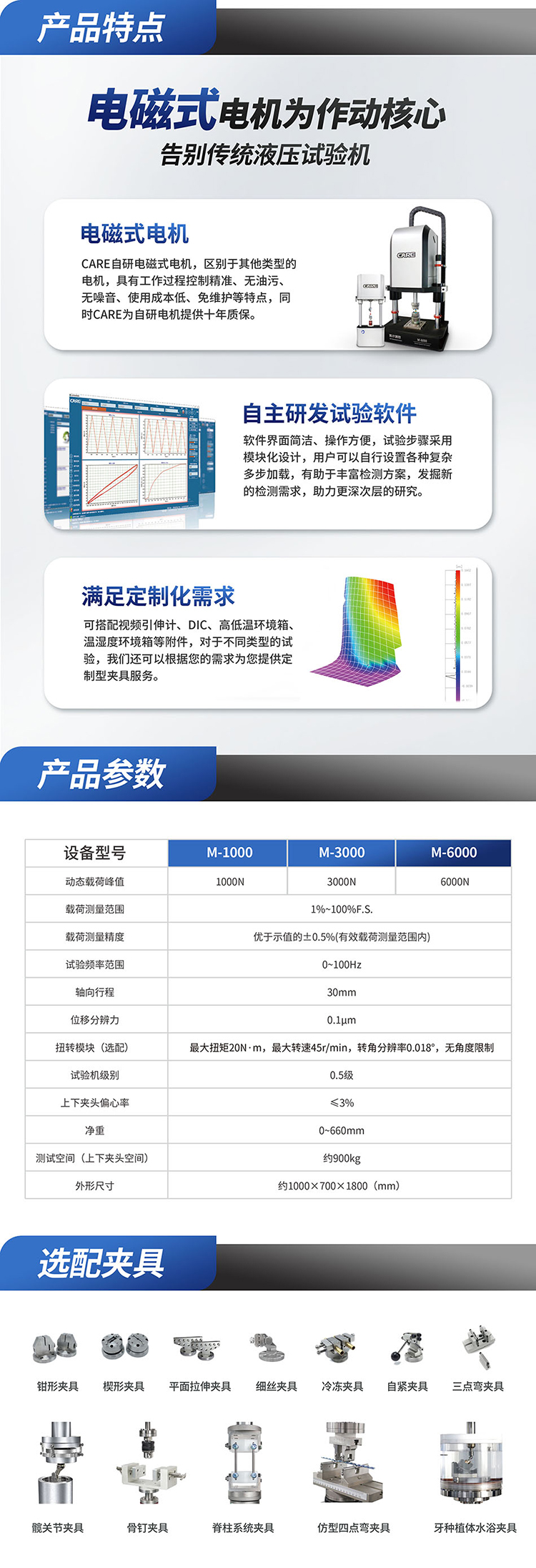 爱采购详情页（产品特点） 拷贝 2.jpg