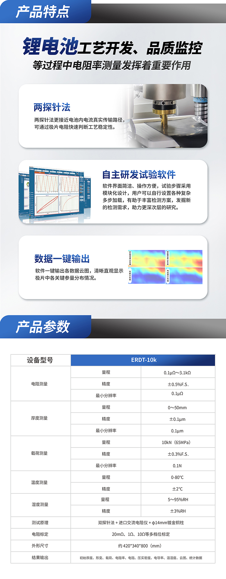 2产品特点 拷贝 2.jpg