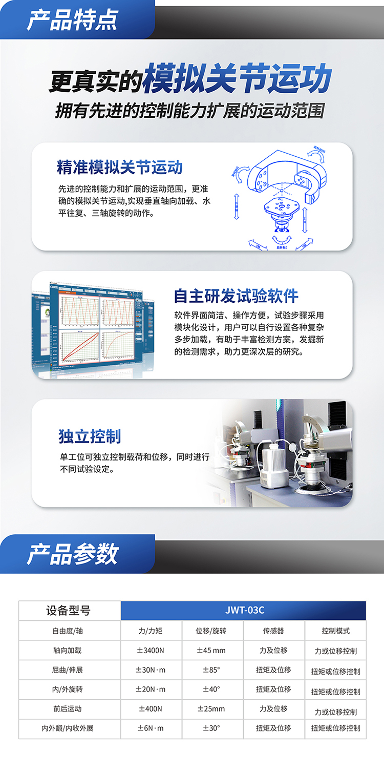 2产品特点 拷贝 2.jpg