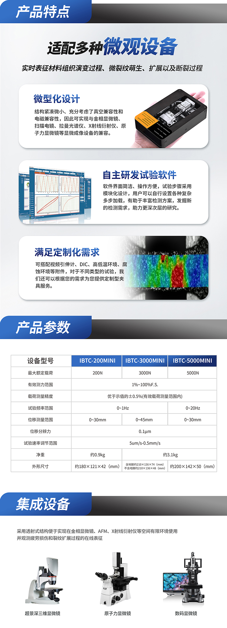 2产品特点 拷贝 2.jpg